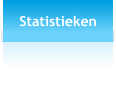 Statistieken