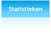 Statistieken