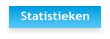 Statistieken